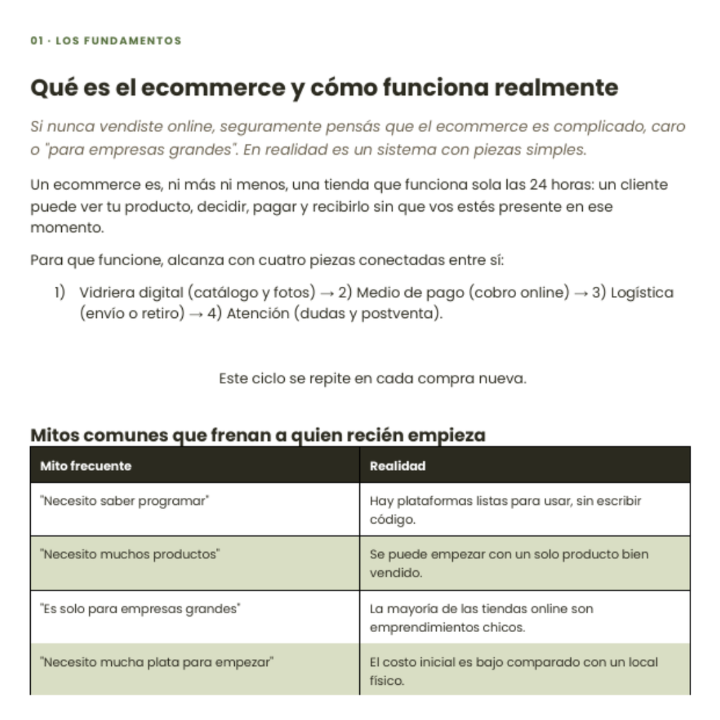 Guía Creá tu ecommerce — vista previa del contenido